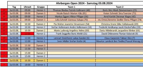 Matchplan 3.8.2024